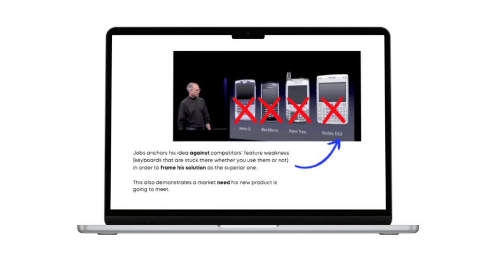 A laptop screen displays a slide with a man next to images of several smartphones with red X marks. A blue arrow points to the image of a new device without the X mark. Text on the slide discusses contrasting this new product with competitors' weaknesses.