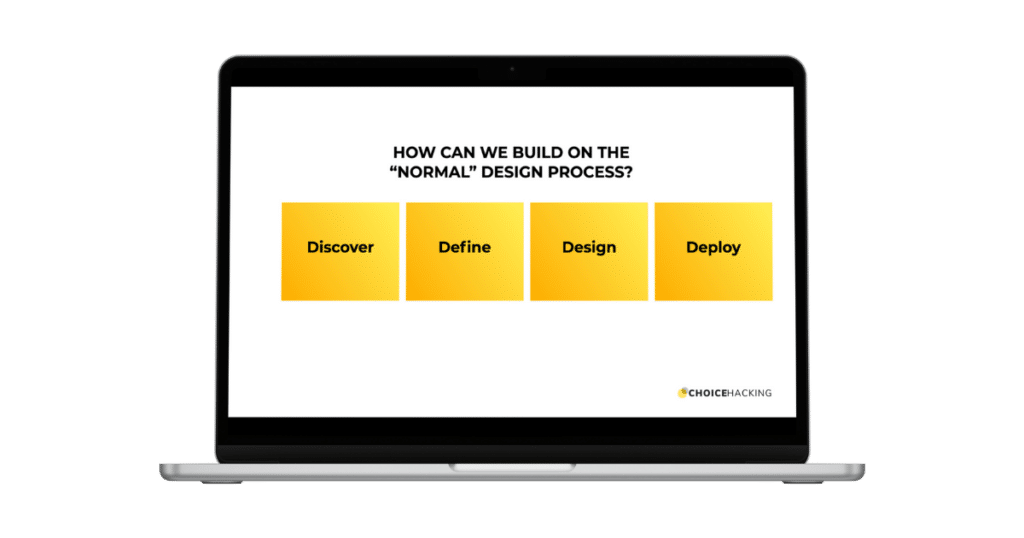 A laptop displays a four-step design process with the sequence: Discover, Define, Design, and Deploy. Each step is represented in a separate yellow box on a white background. At the bottom right, there is a small logo for Choice Hacking. - Choice Hacking Academy A laptop displays a four-step design process with the sequence: Discover, Define, Design, and Deploy. Each step is represented in a separate yellow box on a white background. At the bottom right, there is a small logo for Choice Hacking.
