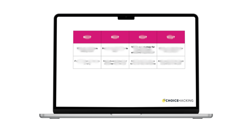 A laptop screen shows a slide with three columns of pink-topped content, each containing blurred information. The "Choice Hacking" logo is visible in the bottom right corner of the screen.