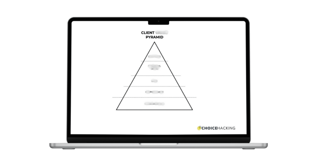 Open laptop displaying a white screen with a "Client Pyramid" diagram. The triangle is divided into five horizontal sections, labeled from top to bottom. The logo "Choice Hacking" is in the bottom right corner of the screen. Text is blurred.